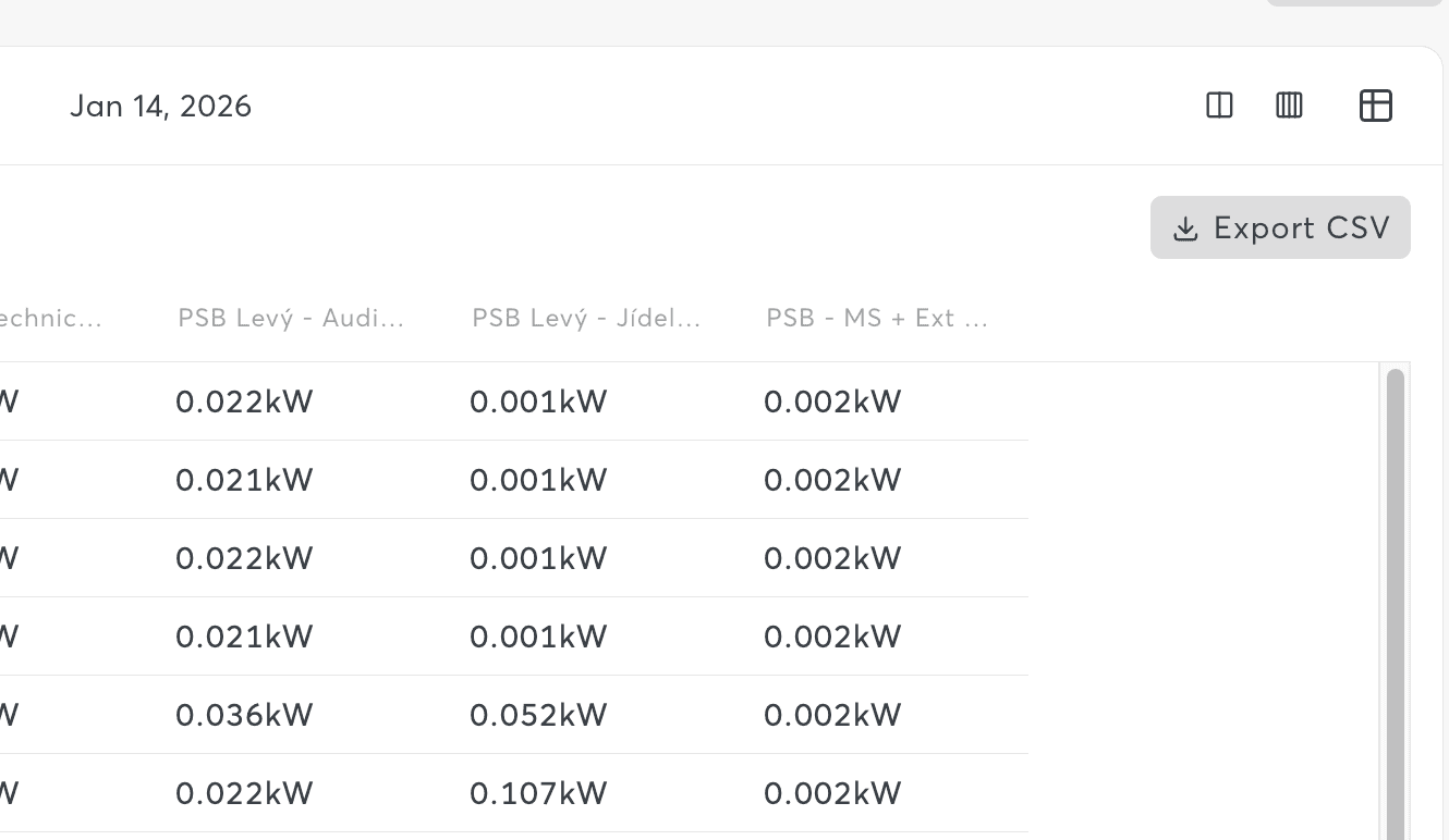 CSV Export Modal