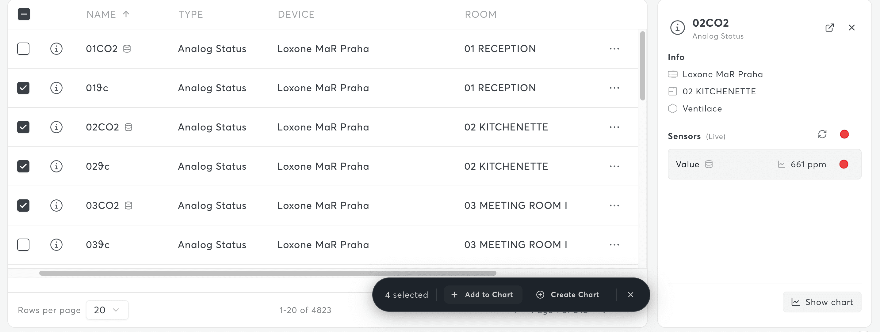 Controls Row Actions