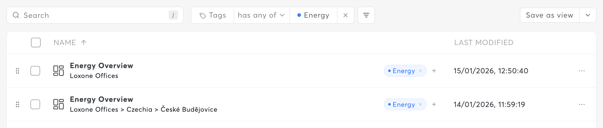 Dashboard List View
