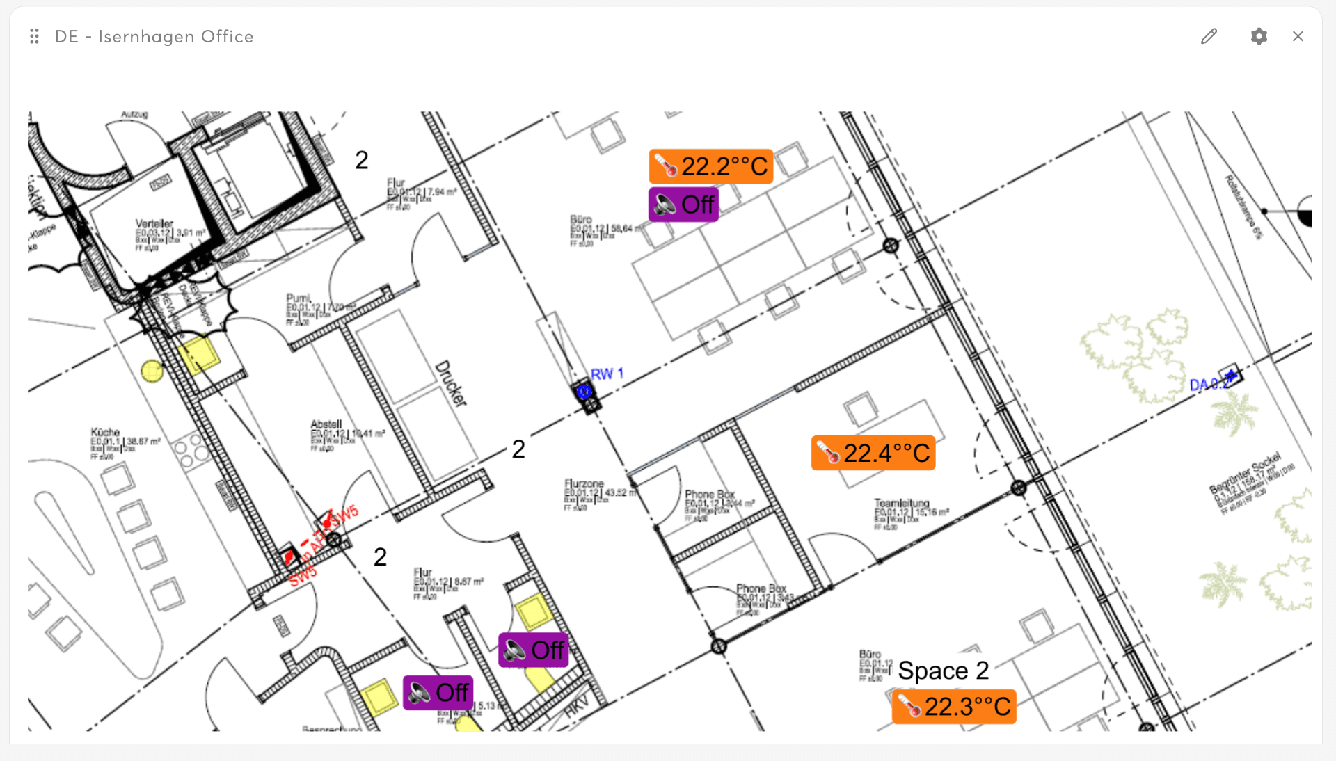 Schematic Panel Example