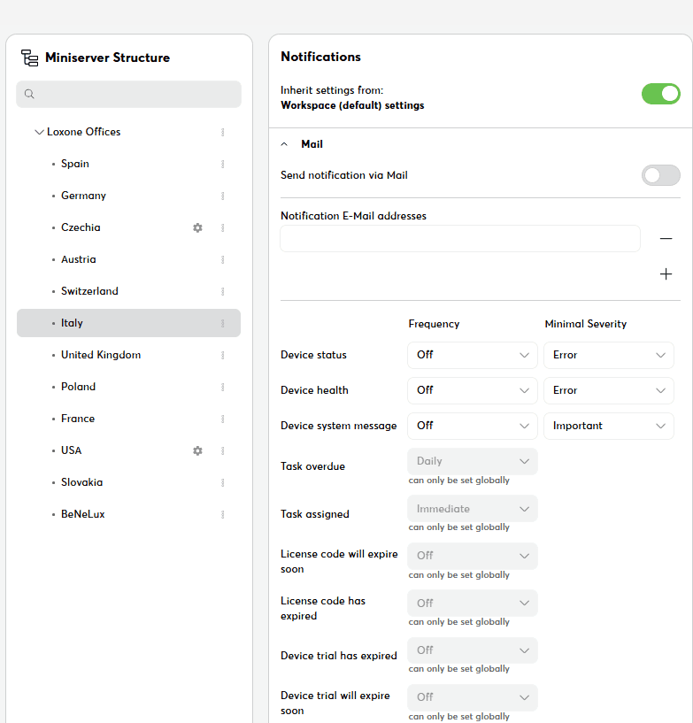 Alerting & Notifications